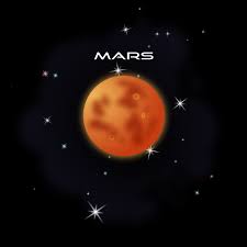 Mars in Capricorn or Mars in Makar Rashi