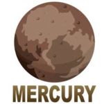 Mercury in Aries or Mercury in Mesh Rashi